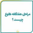 مراحل هفتگانه طلوع