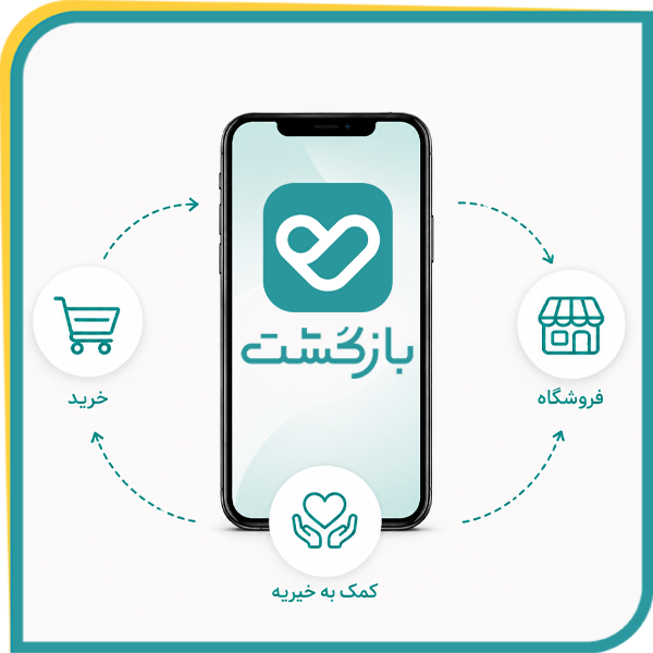اپلیکیشن بازگشت
